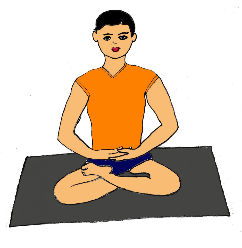 Padmasana, Steps and Benefits, Steps, Contraindications