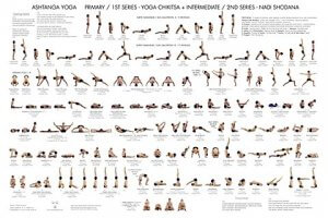 Ashtanga yoga