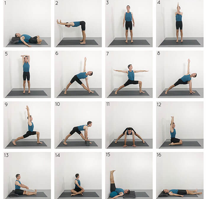 Practice Point #7 - Yoga for Abdominal Separation — Yogabranches